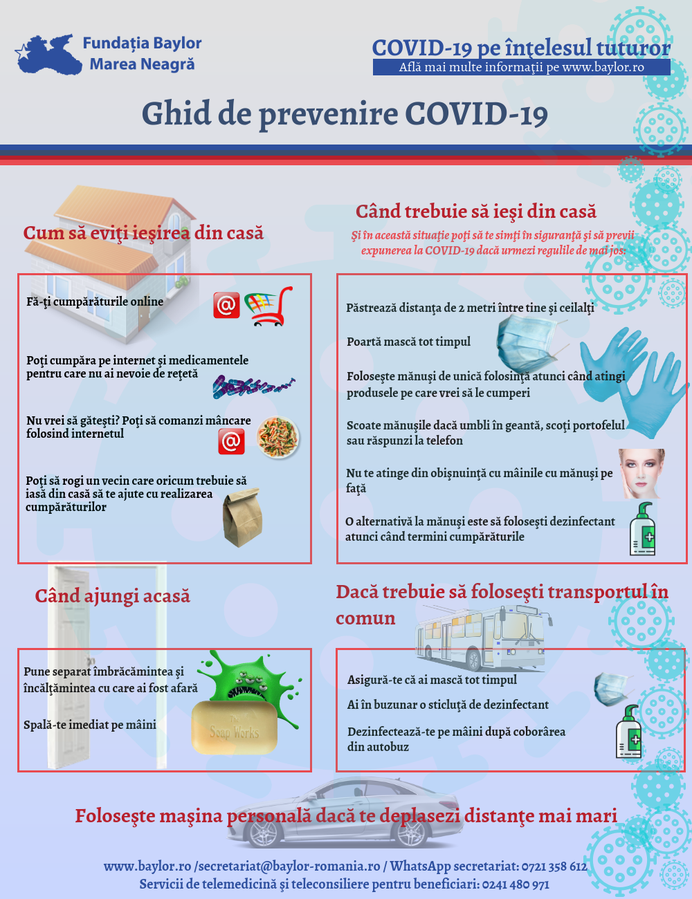 Care sunt simptomele infecției cu noul coronavirus? | masinideepocanunti.ro